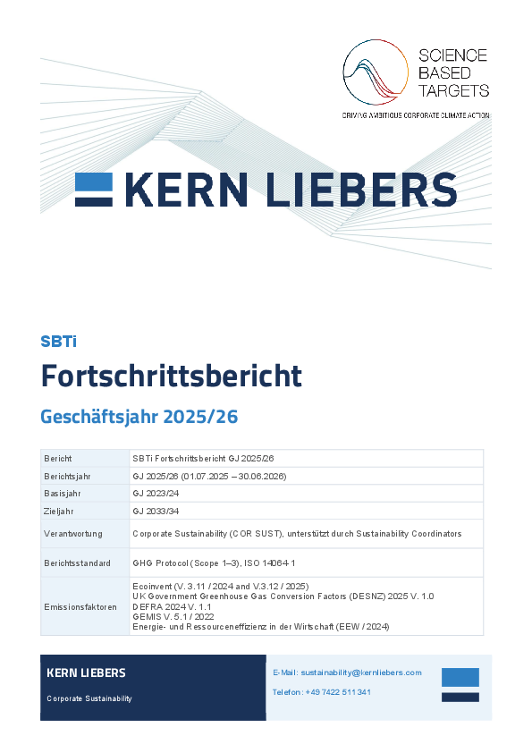 SBTi Fortschrittsbericht